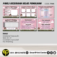 BANNER KELAS PEMULIHAN (CARTA DAN JADUAL)