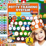 Lil ADVENTS Mini Milestones Large Potty Training Chart for Toddler Boys & Girls - Sticker Chart - Po