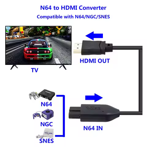 1.5M/4.92 N64 To HDMI-compatible Video Audio Cable Converter High Definition Link Cable For Nintend 