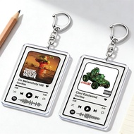 Gorillaz Keychain Music Band Spotify Transparent Acrylic Mica Handbag Decoration Bookbag Gift Fan Cl