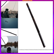 [Tachiuwa2] Telescopic Fishing Rod Ultralight Travel Fishing Rod,Portable Bass Crappie Rod, Inshore Stream Trout Pole