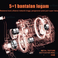 【#Beli 1 Dapat 6#】 Joran Pancing Set 1.8M 2.1M Joran 18+1Bb 7.2:1 Reel Bc Joran Set Lengkap Joran Pa
