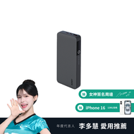 AUKEY Sprint X 20000mAh（PB-Y43）65W PD快充筆電行動電源|勁量電力 續航不斷