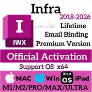 Autodesk InfraWorks 2026-2018|Genuine Activation|Own Email Account|Full Version|Latest