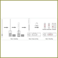 ◵ ▼ ✨ Feline Parvo/Panleukopenia Virus Cat Test Kit