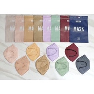 Kn95 Mask Color, kn95 Mask 5 ply Strap Color Matching