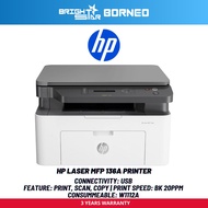 HP Laser MFP 136A / 136W Printer