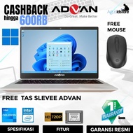 Laptop Murah Samsung Chromebook 4 Laptop 11"6 HD 32GB 4GB Garansi SEIN