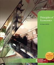 Principles of Economics (CTE)