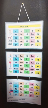 Abakada-Fully laminated ABAKADA chart Interactive Learning Material for Beginners (Reading) gift ide