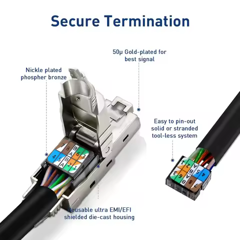 RJ45 Cat8 Cat7 Cat6A Shielded Toolless Modular Plug 2000MHz 40G LAN Connector for 22AWG 24AWG Cable 
