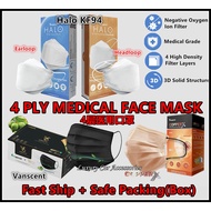 VANZO Bergamot 4 PLY Medical Face Mask KF94 Halo Negative Ion Earloop Headloop Copper Oxide Vanscent Face Mask 四层医用口罩高品质