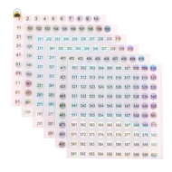 Sgmy 1 Sheet Waterproof 1-1000 Laser Number Label Stiers For DIY Craft Self Adhesive Nail Polish Lip