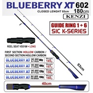 BARU JORAN KENZI BLUEBERRY XT 602 10-20lbs TERLARIS