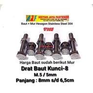 Stainless 304 Hexagon Bolts & Nuts/8/M.5 bolt thread (length 8mm to 6.5cm) p.0.8
