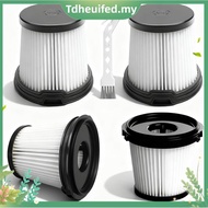 Replacement Pre-Motor Filter for  Detect Pro Vacuum Cleaner- IW3612EU Filter, Fits Models:IW3612EUT 