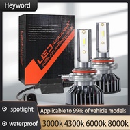 MALAYSIA.....  Car LED Headlight H7 H1 H3 H4 H11 9005 9012 Highlight Concentrating 3,000k 4300k 6000
