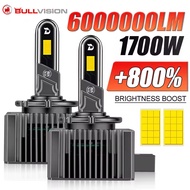 2PCS D1S LED Light Bulb 1700W Canbus LED Headlights D3S D2S D4S D5S Light Xenon Replacement LED Car