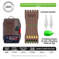 KINGDOM | Fly Fishing Lure Kit