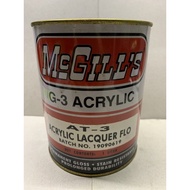 Acrylic Lacquer Flo McGills