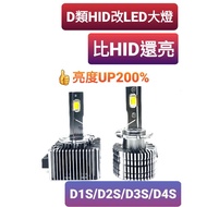 GHDY [Light Soul Lighting Art] European Synchronization HID To LED D1 D2 D3 D4 D1S D2R D2S D3S D4S