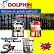 Dolphin 1Liter Anti Rust Red Oxide / Black Oxide Undercoat Paint ( Primer for Iron & Steel )