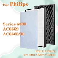 Replacement FY6172 FY6171 HEPA Filter and Activated Carbon Filter for Philips Air Purifier Series 6000 AC6609 AC6608/30