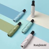 RainShield 自動收合超輕晴雨傘-198g