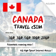 NeuSIM Canada eSIM 1-5GB Data | Same Day DELIVERY!