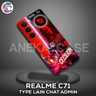 AC20-Case REALME C71-Motif GAME-Softcase REALME C71-Casing REALME C71-Silicone REALME C71