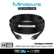 Mindpure HDMI Cable 2.0v 4Kx2K 19+1 High Purity Copper Conductor 15M/20M/25M/30M (Black) -HD002