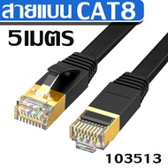 สายแลน สาย Lan CAT8 สายเน็ต  แบบมาตรฐาน Internet Network LAN Ethernet Cable High Speed 40Gbps 2000MHz / RJ-45