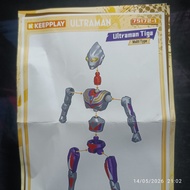 Keeplay Infinite 02 Ultraman Three Multi Type