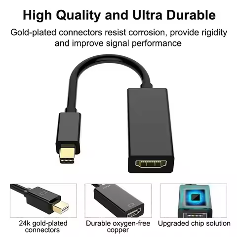 Mini 1.4 Displayport To HDMI-compatible Adapter Connect Converter 4K 2K 1080P for MacBook Surface La