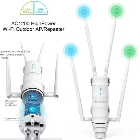 WAVLINK wifi repeater Long Range Wi-Fi Extender,Dual Band Point Active/Passive PoE AP Wifi Signal bo