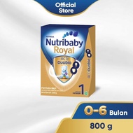 NUTRIBABY ACTI TAHAP 1 & 2 | SUSU BAYI 0-6 BULAN | SUSU BAYI 6-12 BULAN | SUSU FORMULA | SUFOR | NUT