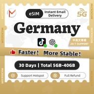 Germany eSIM 7GB-40GB 30 days High Speed No Limited Travel Data | Instant Delivery | Germany SIM Car
