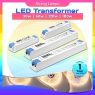 PHILIPS CertaDrive LED Transformers 24Vdc Constant Voltage 24V Led Driver, 24V Led Power Supply