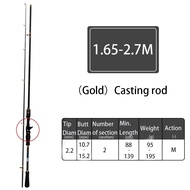 Spinning Rod Casting Rod Ultralight Fishing Spinning Joran Pancing Casting BaitCasting Mancing Ultra