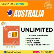 Leletravel【澳洲 Sim Card】【 Australia Sim Card 】【Daily Limit】【4G/5G High‑Speed SIM Card 】+ Free Gift🔥