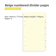 Filofax | Transparent Today Ruler Divider Index Page Organizer for A6 A5 Ring Binder