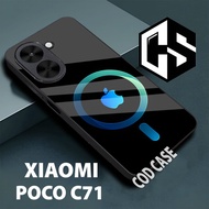 Glossy Softcase poco C71 4G /case poco c71 /casing poco c71 /glitter