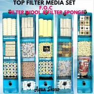 BLUE TOP FILTER BOX FOR AQUARIUM 2.5 TO 4 FEET/AQUARIUM FILTER MEDIA SET /Aquarium Top Filter Box