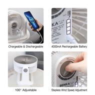 Fortem Fitness BENKA พัดลมตั้งโต๊ะชาร์จไฟแบบพกพา ขนาด 8 นิ้ว รุ่น DFYS2360 สีขาว-เทา สินค้าคุณภาพดี