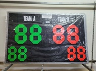 **ของแท้ ส่งไว***ป้ายคะแนนเอนกประสงค์ แบบมือพลิกตัวเลข ขนาด 0.65 เมตร x 1.00 เมตร ลูกฟูก ป้ายบอกคะแ