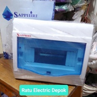 BOX MCB 10 GROUP OUTBOW