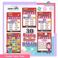 POSTER SUKU KATA ANAKKU BIJAK