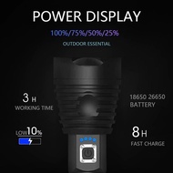 Near Xlamp Flashlight Led Flashlight Usb Rechargeable Xhp90.2 - Jhs522X - Black