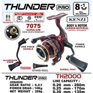 KENZI THUNDER PRO SALTWATER SPINNING Reel (POWER HANDLE)