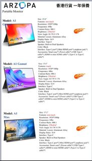 👉🏻包順豐智能櫃運費出貨 ARZOPA A1 GAMUT TOUCH 觸控 15.6吋高清攜帶型螢幕